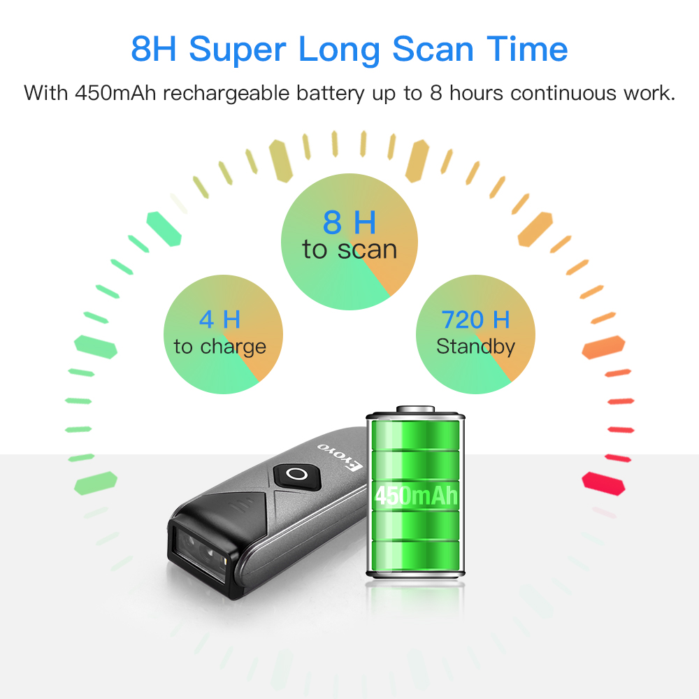 Industrial Laser Beam - Eyoyo 2-Pack Barcode Scanner Mini QR