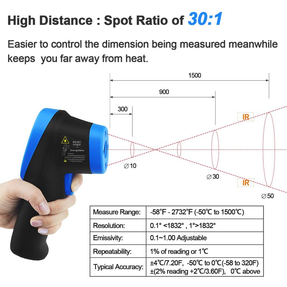 -50℃ to 1500℃ Laser Thermomete - đánh giá và giá Industrial Infrared Laser