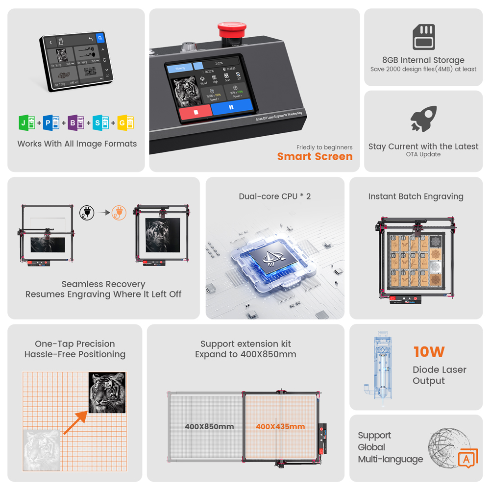 AlgoLaser DIY KIT MK2 Laser En - đánh giá và giá Industrial Laser Removal