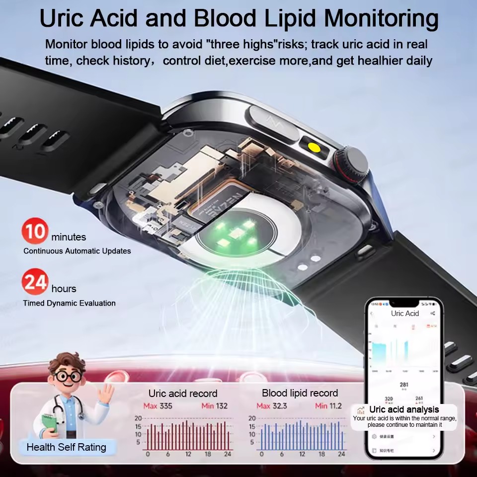 2026 New Health Smart Watch La - đánh giá và giá Industrial Laser Beam