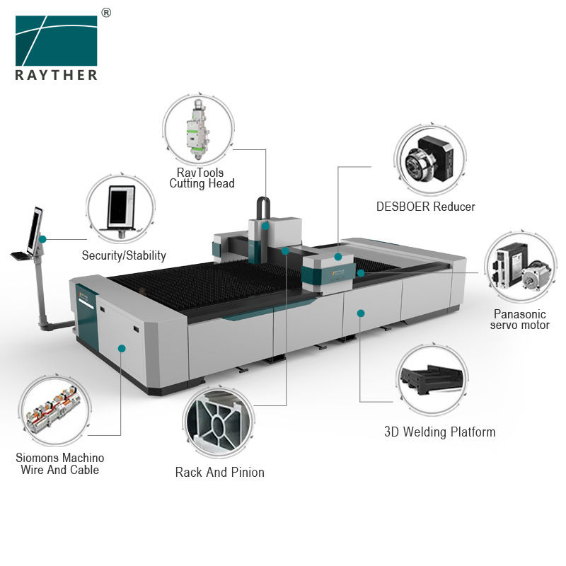 High Precision CNC 1500W Laser - đánh giá và giá Fiber Laser Cutting Machine