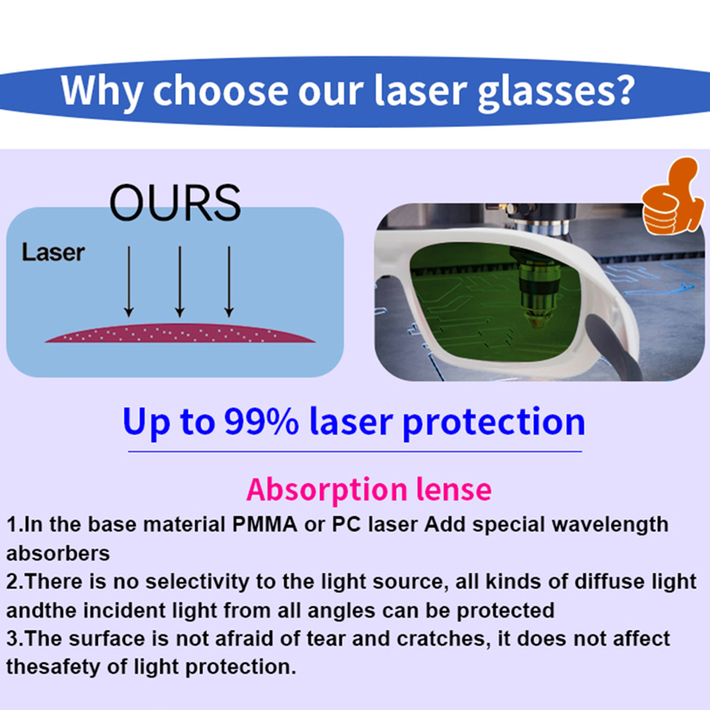 OD7+ Laser Safety Glasses Gogg - đánh giá và giá Industrial Laser Removal