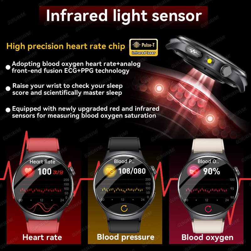 2026 New Accurate Diagnosis Sm - đánh giá và giá Industrial Laser Beam