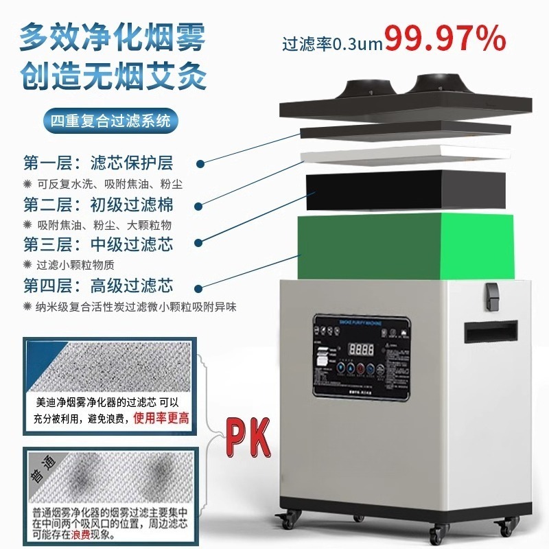 High Efficiency Industrial Wel - đánh giá và giá Industrial Laser Fume Extractor