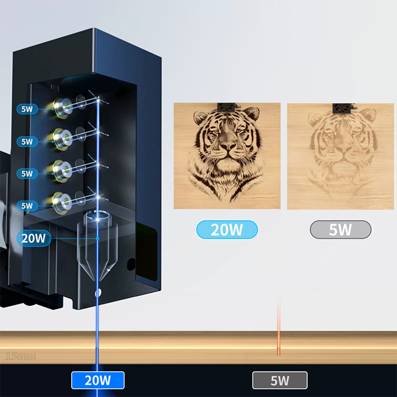 20W Laser Engraver  U20 Laser  - đánh giá và giá Air Assist Pump Laser