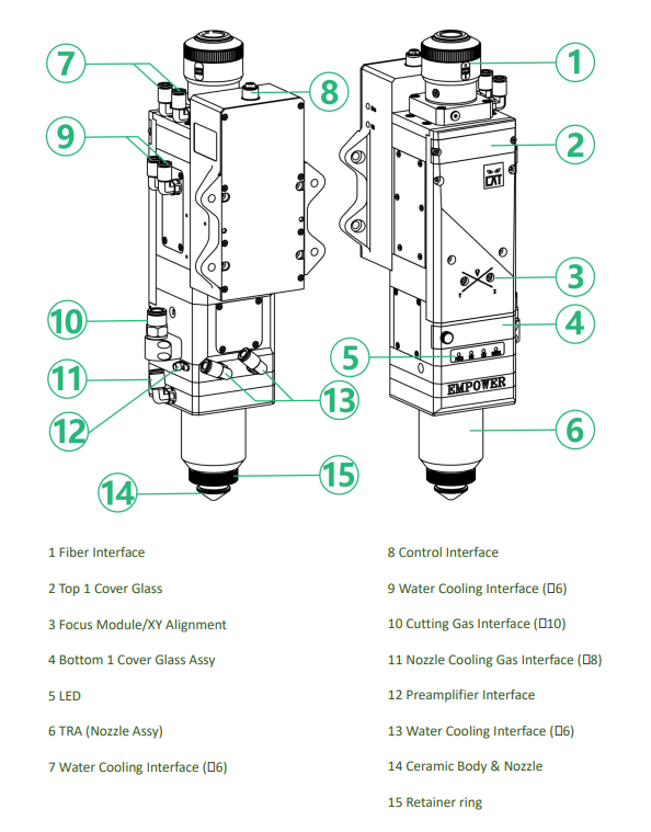 For Metal Cutting Machine 6kW  - đánh giá và giá Fiber Laser Cutting Machine