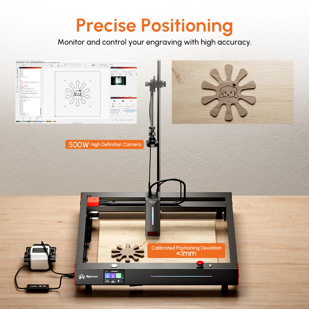 AlgoLaser Lightburn Camera Kit - đánh giá và giá Industrial Laser Engraving Machine