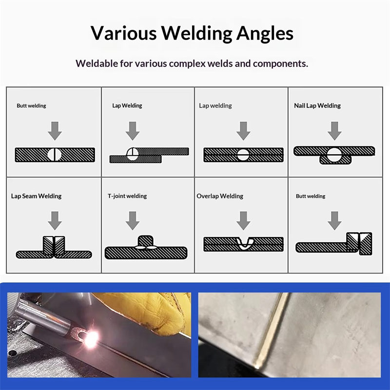 New Handheld High-Power 4-in-1 - đánh giá và giá Handheld Laser Welding Machine