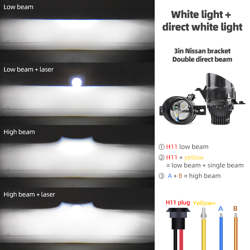 3Inch Universal Bi Led Lens Pr - đánh giá và giá Industrial Laser Beam