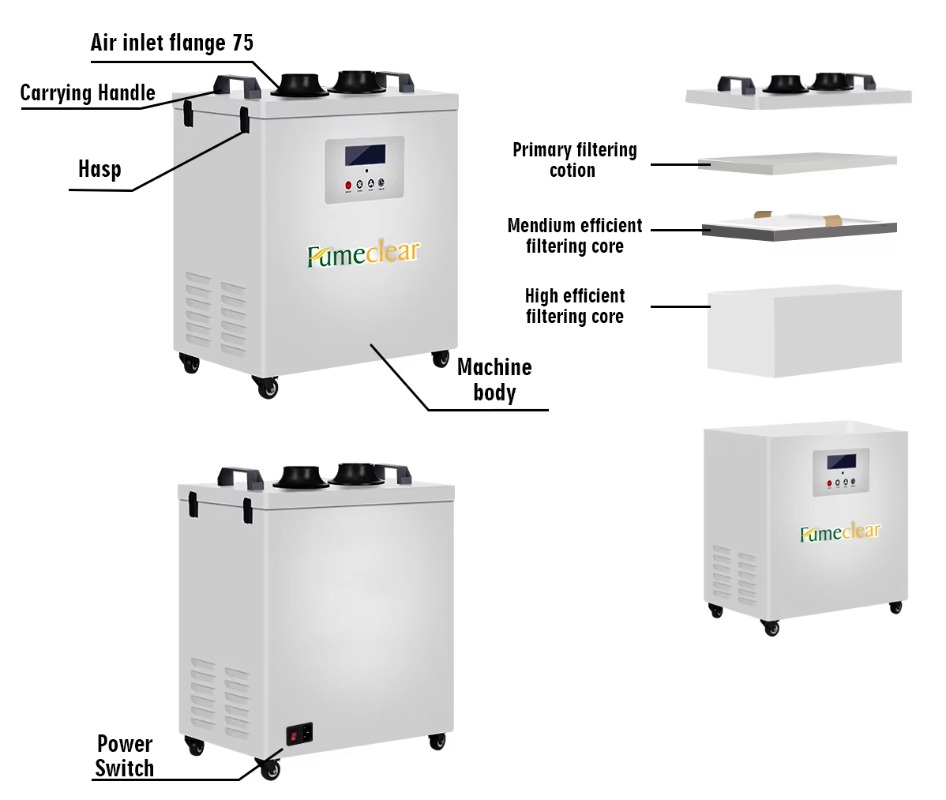 CE Approved Portable Fume Extr - đánh giá và giá Industrial Laser Fume Extractor