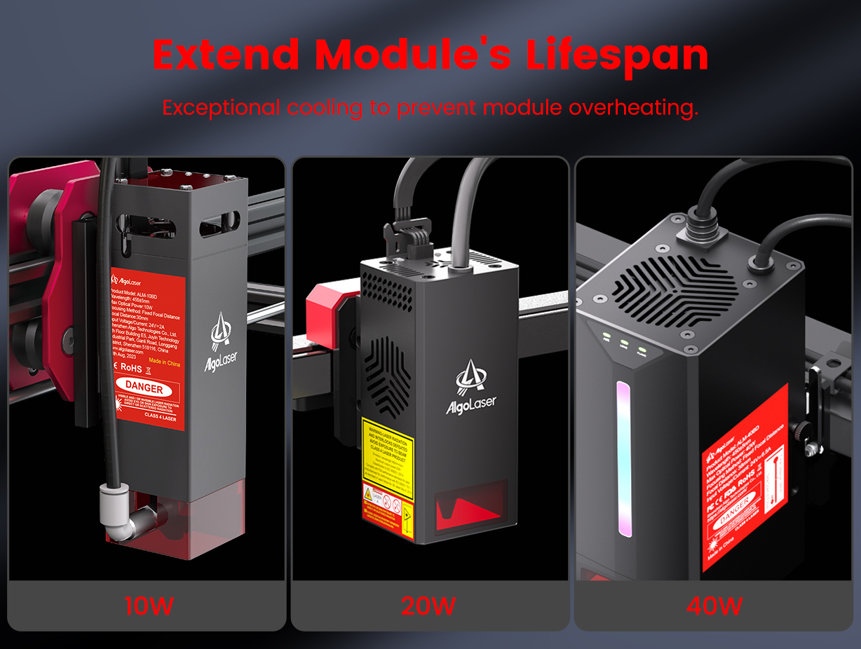 AlgoLaser Adjustable Air Assis - đánh giá và giá Air Assist Pump Laser