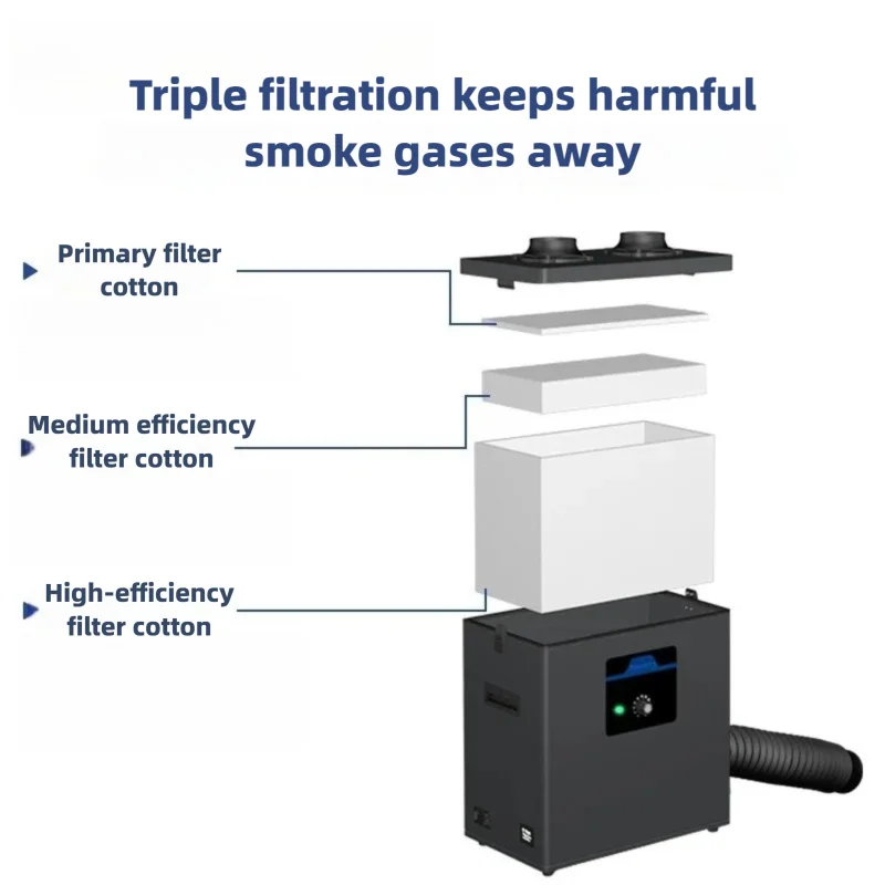 Industrial Soldering Fume Extr - đánh giá và giá Industrial Laser Fume Extractor