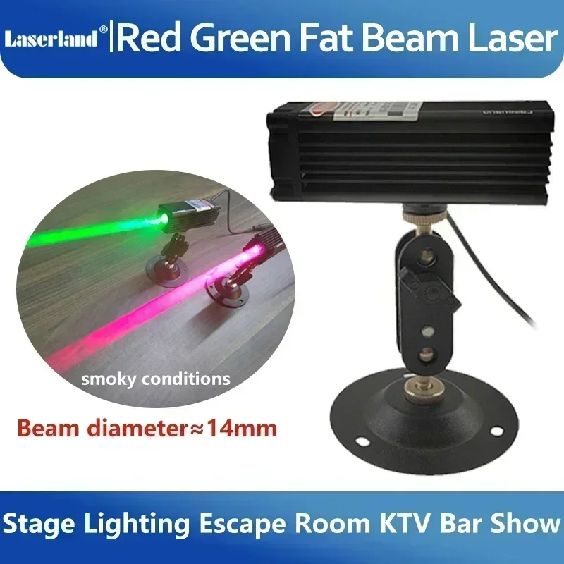 100MW 650nm Đỏ/520nm 80Mw Chấm - đánh giá và giá Industrial Laser Module