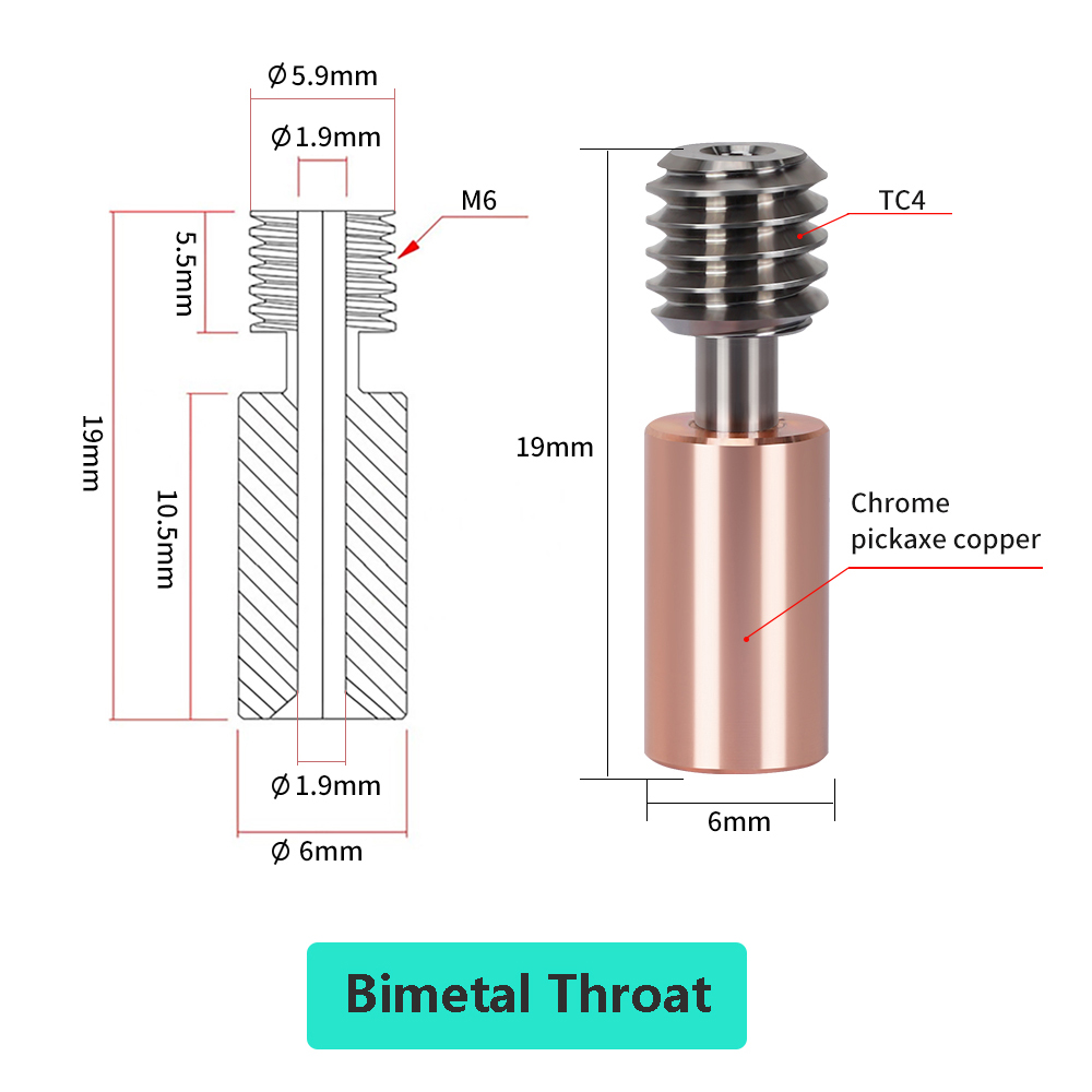 24V 40W Hotend Kit For Ender 3 - đánh giá và giá Creality Printer K1