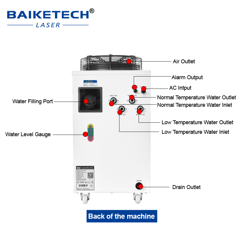 Factory Industrial Laser Water - đánh giá và giá Fiber Laser Cutting Machine