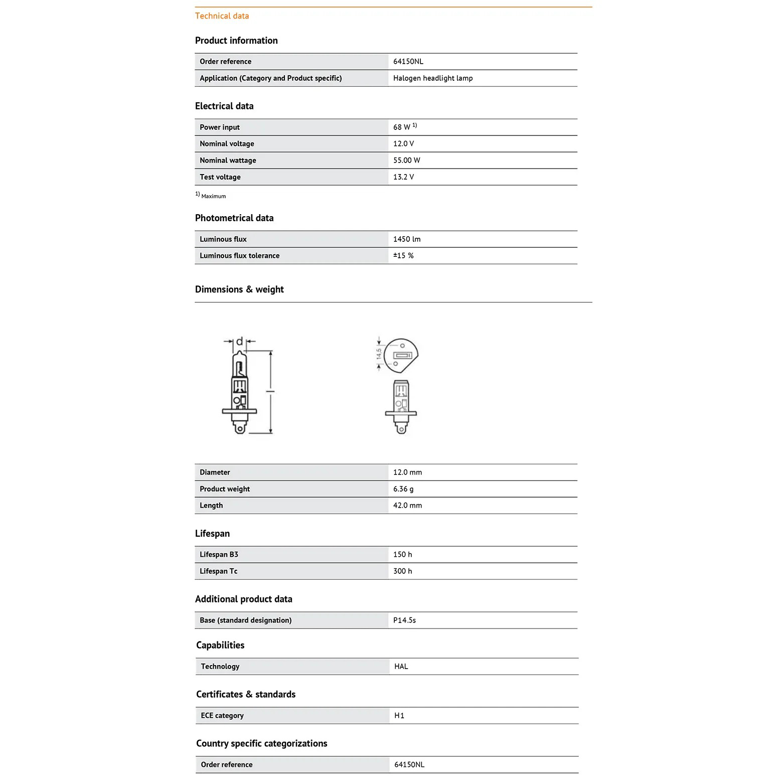 OSRAM Night Breaker Laser H1 H - đánh giá và giá Industrial Laser Beam